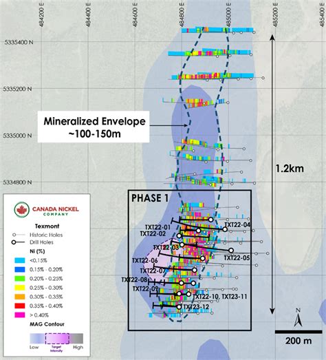 SRC News Canada Nickel bestätigt Hochgradige oberflächennahe