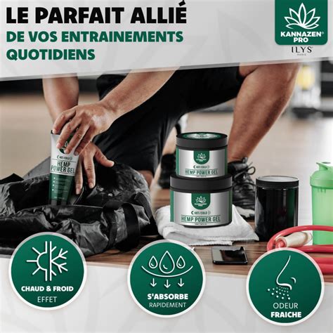 Gel Anti Inflammatoire Cbd Anti Sciatique Et Douleurs Musculaires