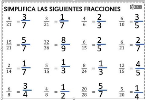 Simplifica Las Siguientes Fracciones Brainly Lat