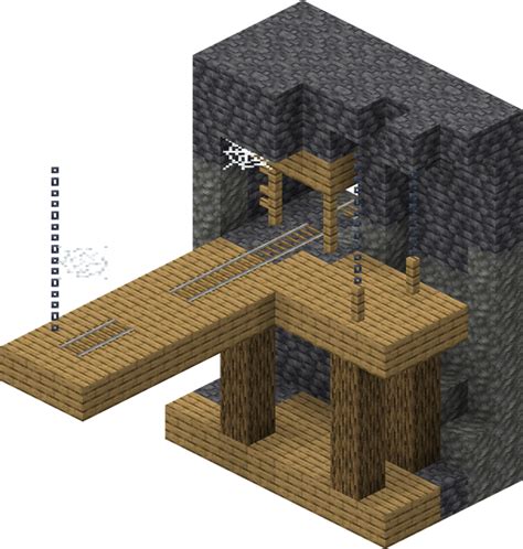 Mineshaft Minecraft Wiki