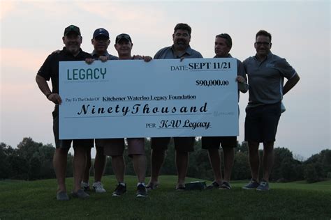 Golf For Scholarships 2021 – KW Legacy