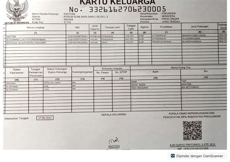 Kk Vgh C Ngyr J Qk Vf Lx Kap Ialc Db Layanan Informasi Studocu