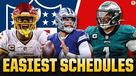 2022 Nfl Schedule Teams With The Easiest Schedules Full Record