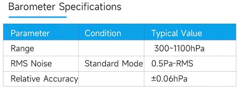 Witmotion Wt B Ahrs Mpu Axis Barometer Tilt Sensor Accelerom