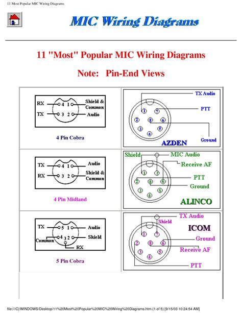 Cb Radio Microphone Wiring Commercial Radio Microphone Wirin