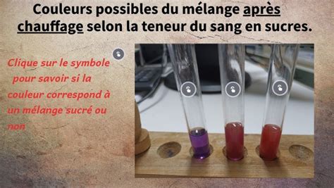 Test Liqueur De Fehling