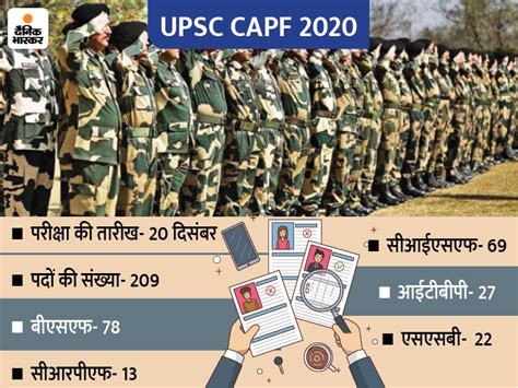 Upsc Capf 2020 Upsc Released Admit Card For Central Armed Police Force