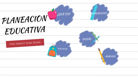 FASES DE PLANEACION By Yamilet Sosa Texna On Prezi