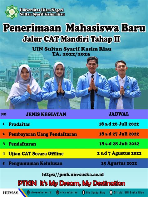 Pengumuman Penerimaan Mahasiswa Baru Jalur Cat Mandiri Tahap Ii Uin