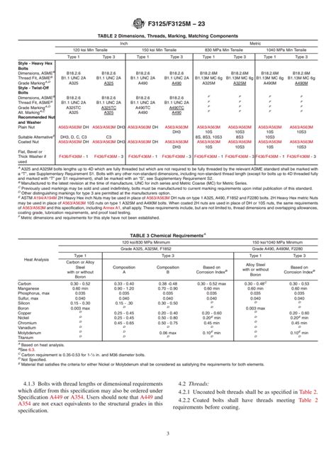 Astm F F M Standard Specification For High Strength