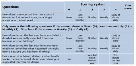 Clinical Assessment And Risk Stratification Rcemlearning India