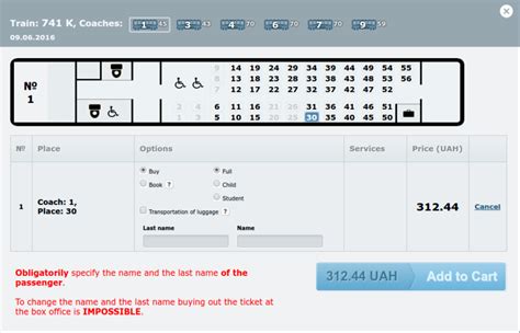 How to Buy a Train Ticket In Ukraine - Chasing Penelope