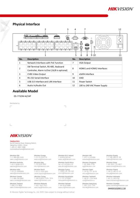 HIKVISION DS 7732NI I4 24P 32 CH 1 5U 24 PoE 4K NVR Security System Asia