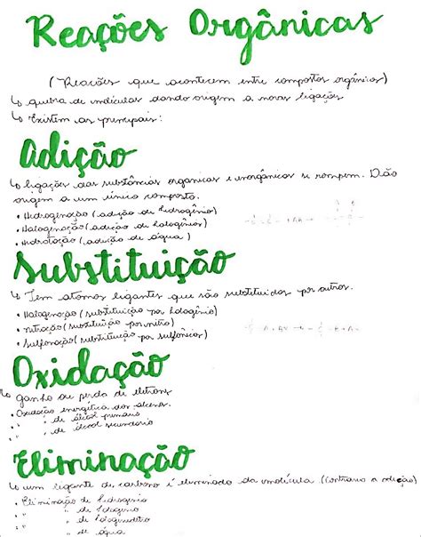 Mapa Mental Reações Organicas BRAINCP