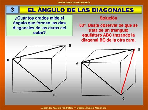 Ppt E L Origen De La GeometrÍa Powerpoint Presentation Free Download