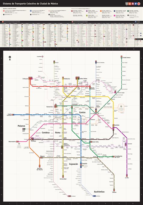 Transit Maps: Mexico City Metro