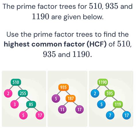 Solved: The prime factor trees for 510, 935 and 1190 are given below ...