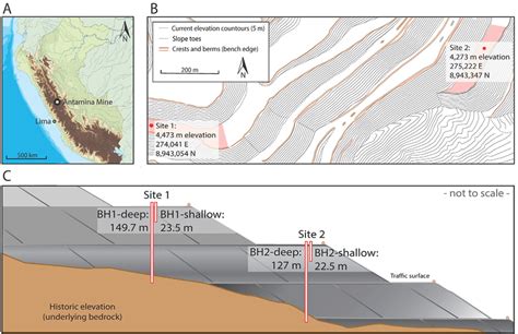 A Location Of The Antamina Mine In Peru B Location Of The Drilling