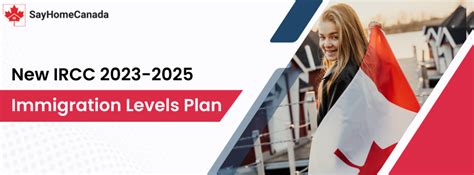 5 New Immigration Rules Canada | IRCC 2023-2025 Plan