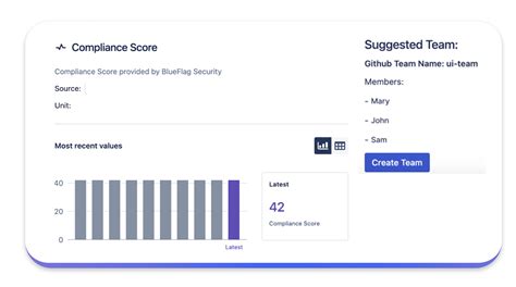 Compass July 2024 Updates Atlassian Community