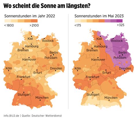 Wetterexperte erklärt wie heiß der Sommer 2023 wird Leben Wissen