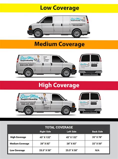 Van Chevy Express Passenger Felts Printing And Signs