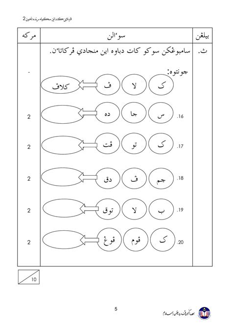 Lembaran Kerja Jawi Tahun 2