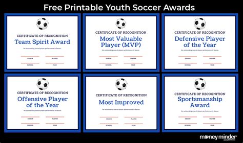 Youth Sports Award Ideas With 40 Free Printable Certificates Moneyminder