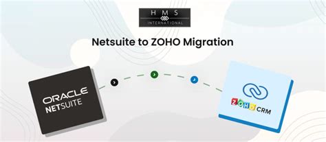 Case Study Netsuite To Zoho Migration Boosted Crm