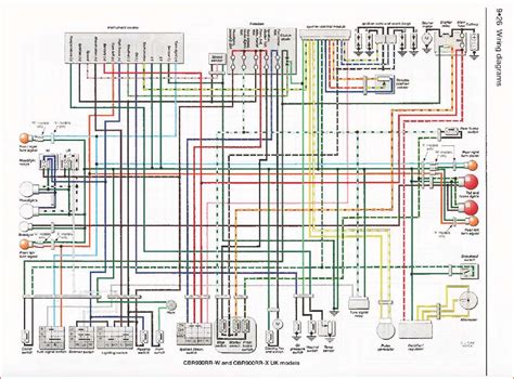 1997 Cbr900rr Fireblade Wiring Diagram