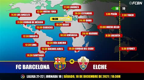 Fc Barcelona Vs Elche En Tv Cu Ndo Y D Nde Ver El Partido