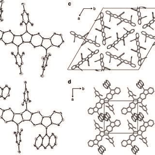 ORTEP Drawings Of 1a A And 1b B With 50 Probability All Hydrogen