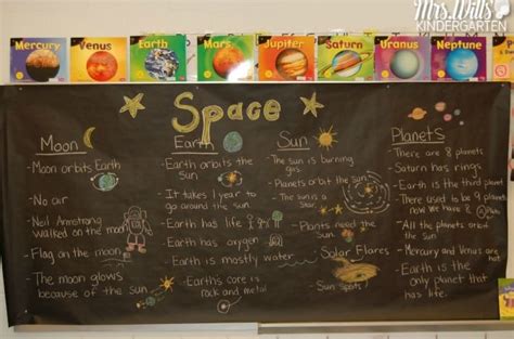 Space Lesson Plans for kindergarten. Math lessons, poetry, reading, and ...