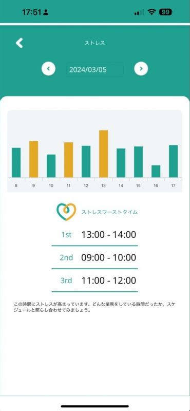 「指輪」で社員の心身状態を把握、nttpcが始める健康経営支援サービスの中身｜ニュースイッチ By 日刊工業新聞社