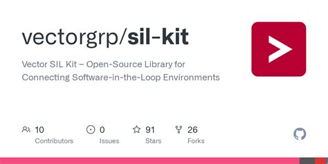 github vectorgrpsil kit vector sil kit open source library