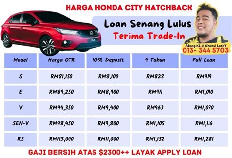 Honda Hatchback Price Malaysia Min Laurel