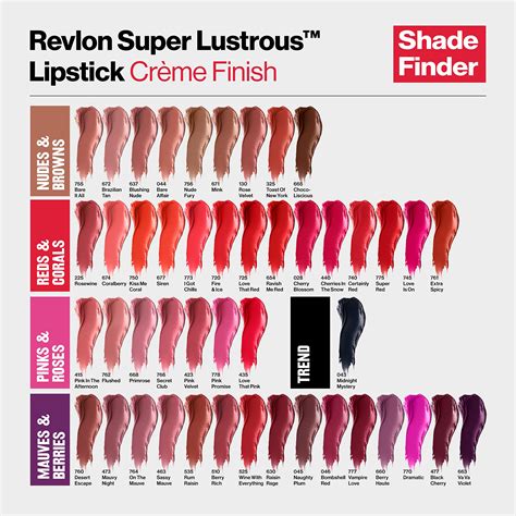 Snapklik Revlon Lipstick Super Lustrous Lipstick Creamy Formula