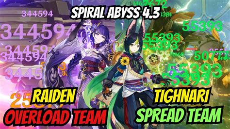 Raiden Overload And Tighnari Spread Team Spiral Abyss Genshin