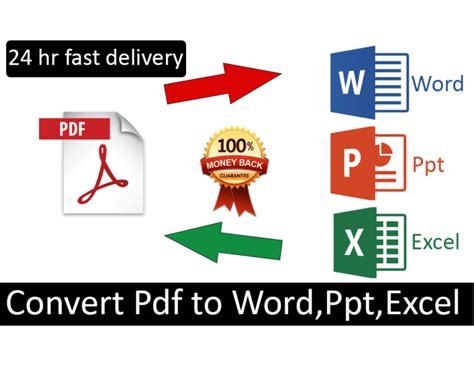 Convert Pdf To Word Ppt Excel Txt And Vice Versa By Mukeshgig Fiverr