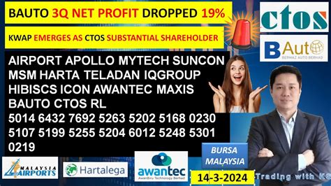 Daily Klse Bursa Update Bauto Q Net Profit Dropped Kwap