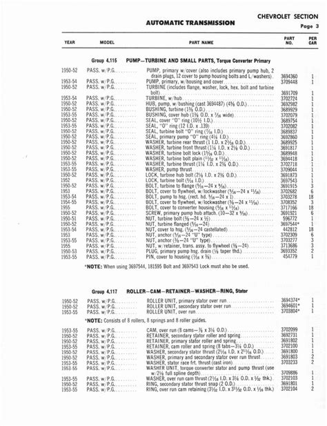 Pin By Roberto Garcia On Gm Automatic Transmission Parts Catalog Automatic Transmission