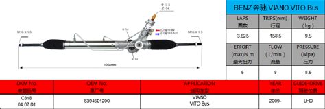 Supply Benz Viano Lhd Hydraulic Power Steering Rack