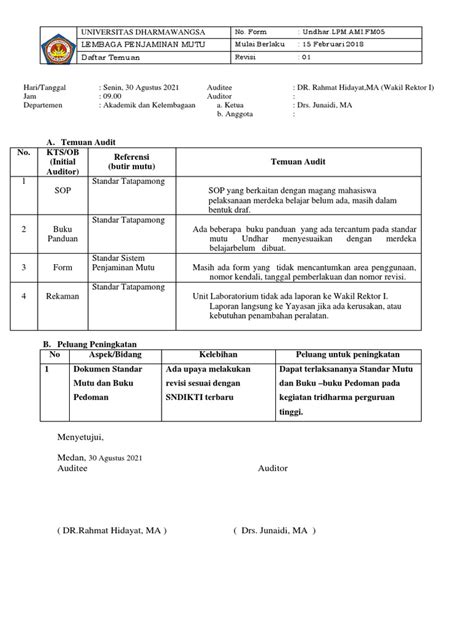 Temuan Audit Wr I Pdf