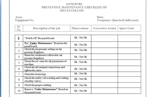 Sop For Preventive Maintenance Of Multi Column Distillation Plant