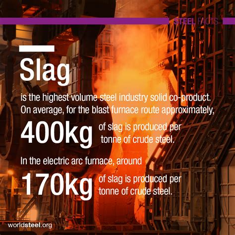 The Uses Of Steel Worldsteel Facts