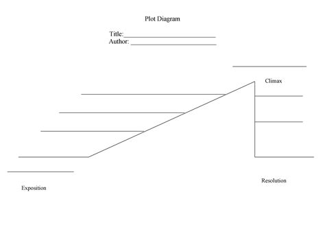 45 Professional Plot Diagram Templates (Plot Pyramid) ᐅ TemplateLab