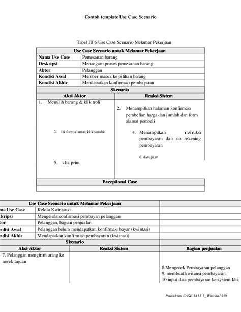 Use Case Scenario Template Collection