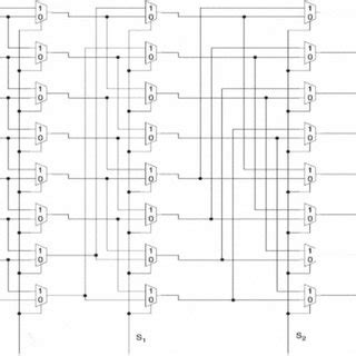 Barrel Shifter Barrel shifter is used to rotate the input 8 bit number ...