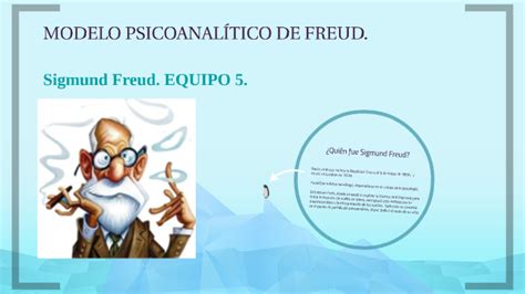 MODELO PSICOANALÍTICO DE FREUD by Gerardo Urias Romero on Prezi