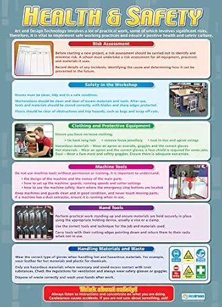 Health Safety Design Technology Posters Gloss Paper Measuring